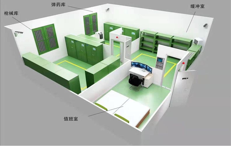 构建安全与便捷并重的出入口门禁系统 核心组件与门控管理解析